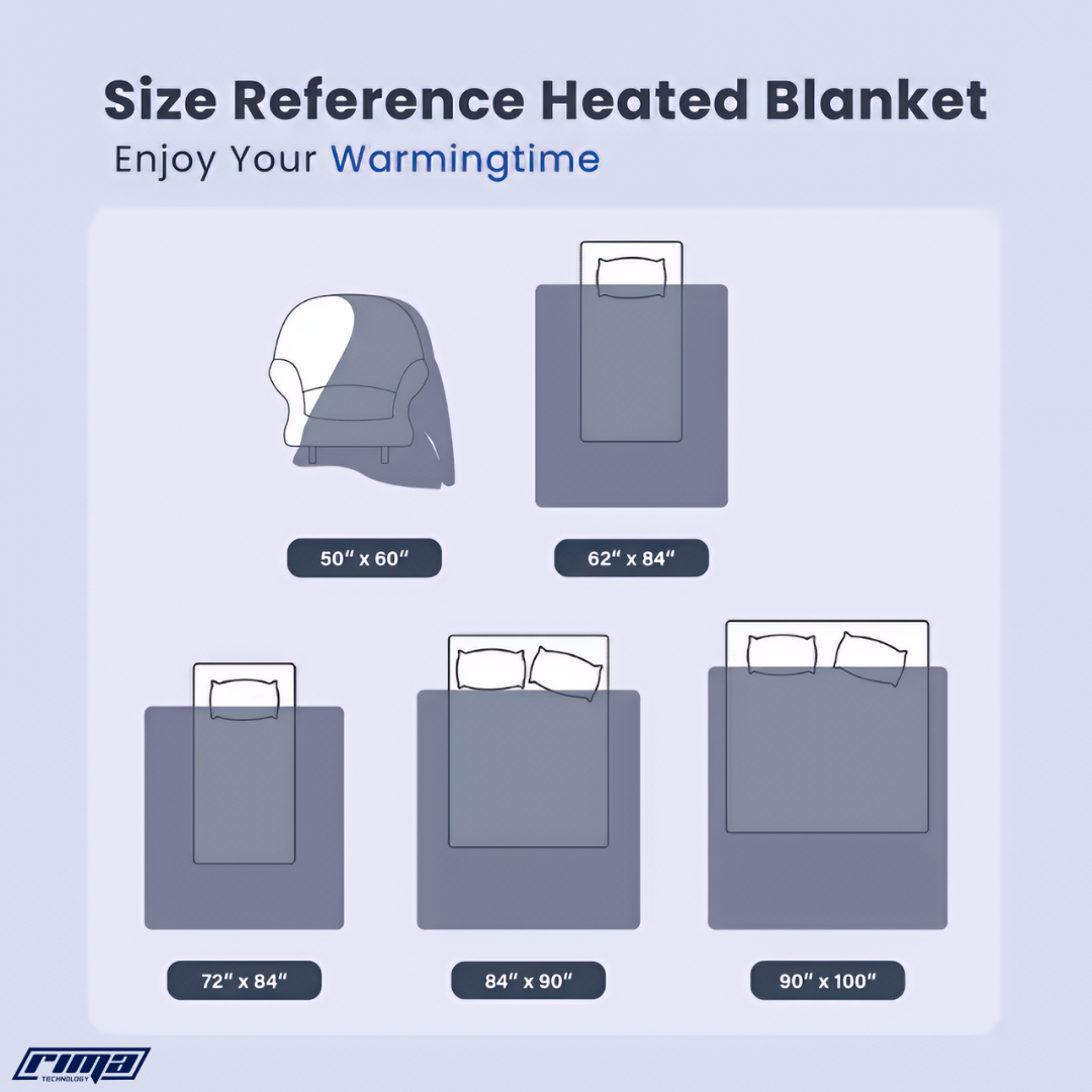 Rima PlushHeat™