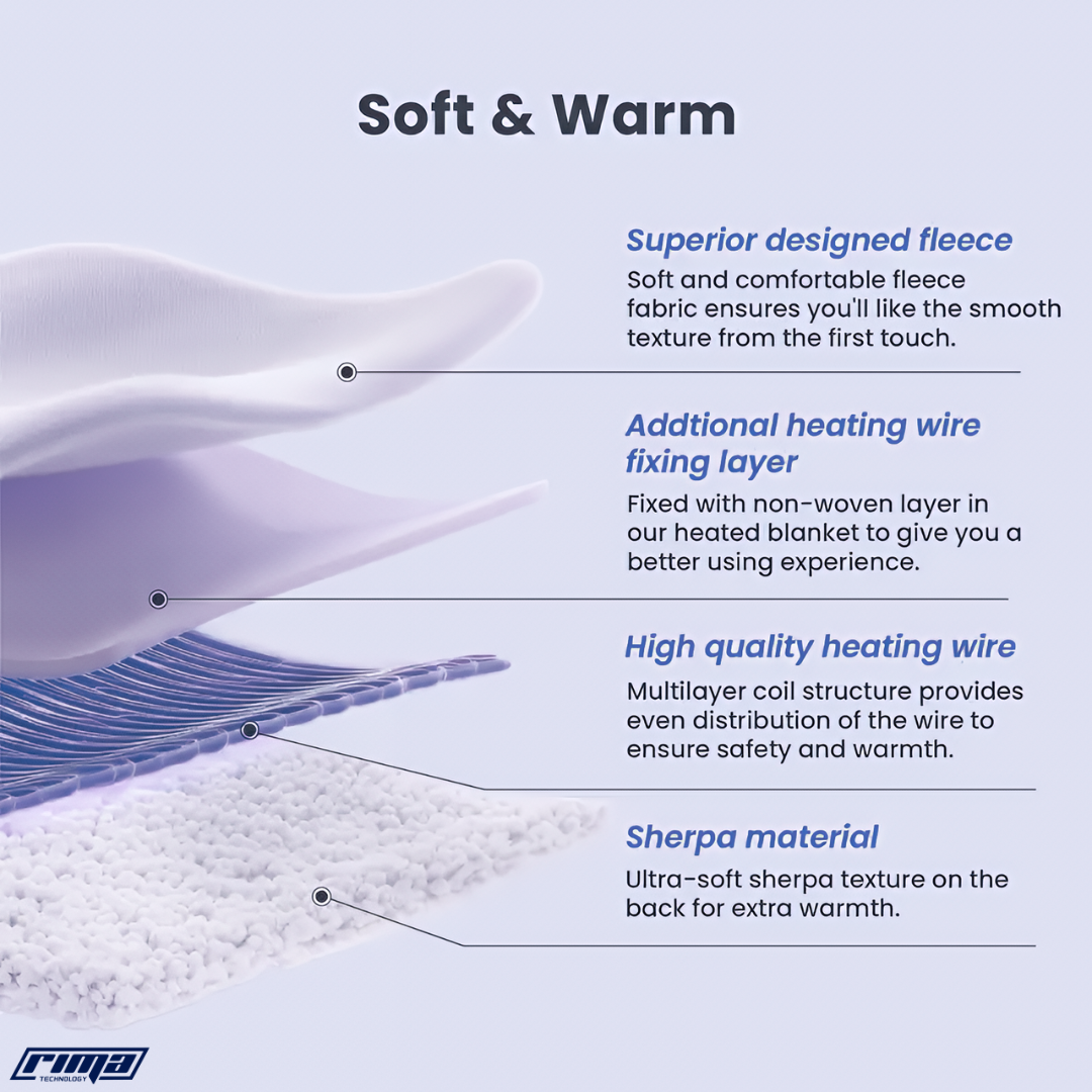 Rima PlushHeat™