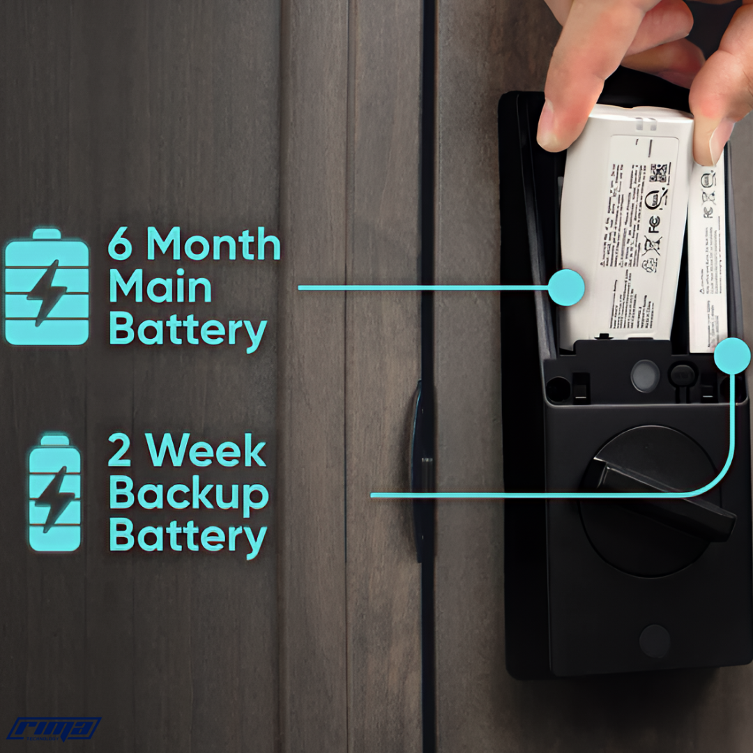 Rima SafeTouch™