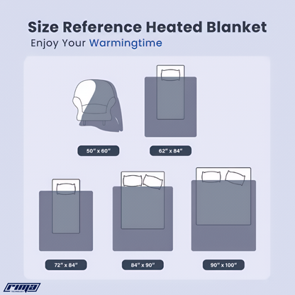 Rima PlushHeat™