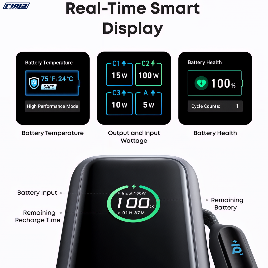 Rima PowerHub™