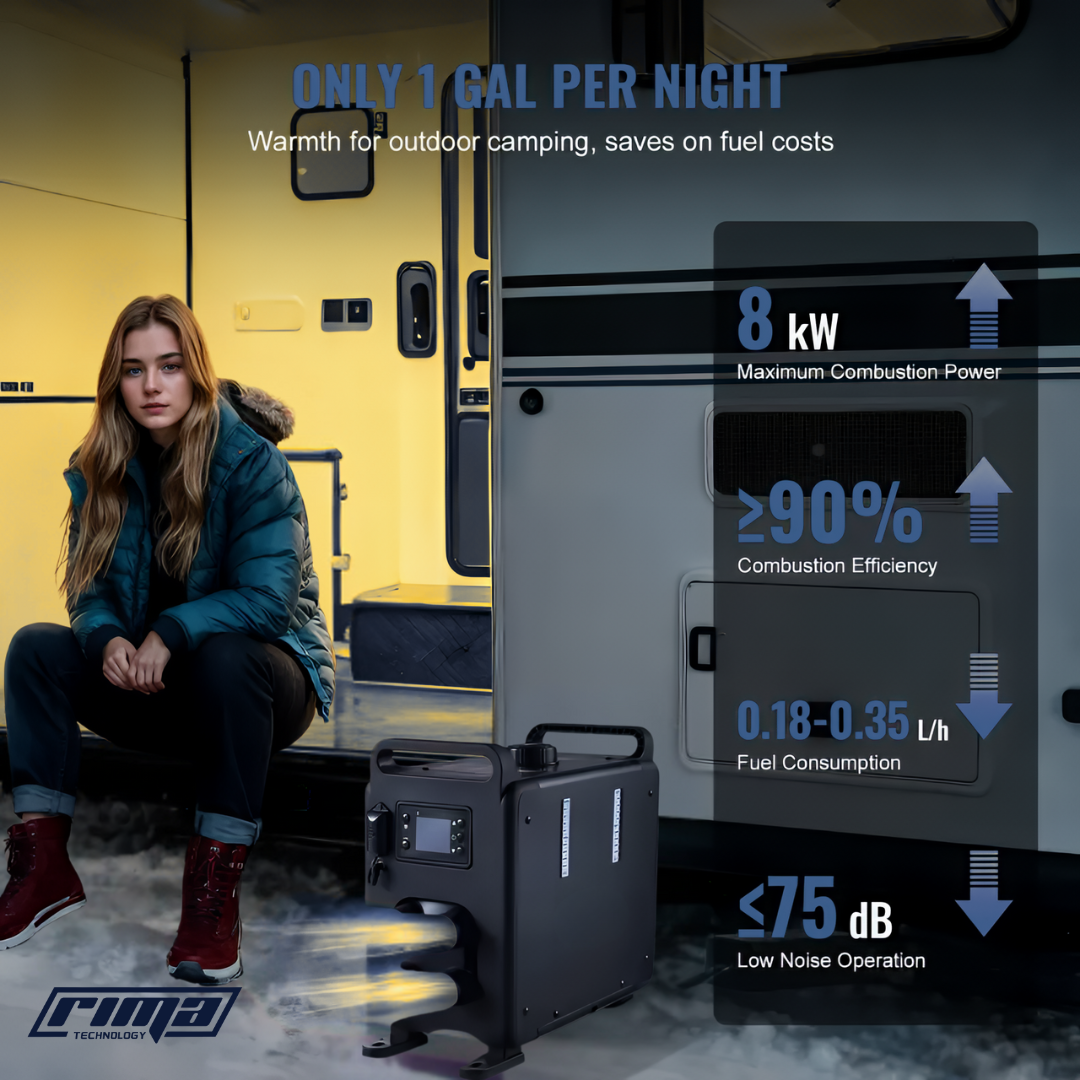 Rima PolarMate™