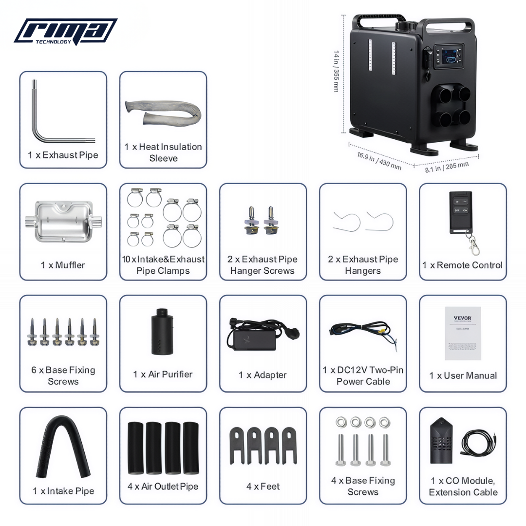 Rima PolarMate™