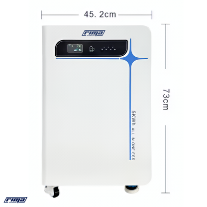 Rima PowerEdge™