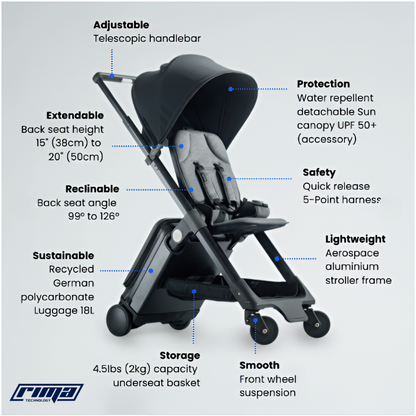 Rima Glide™