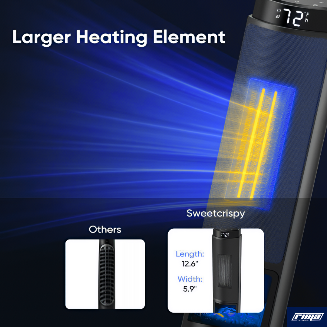 Rima ZenHeat™